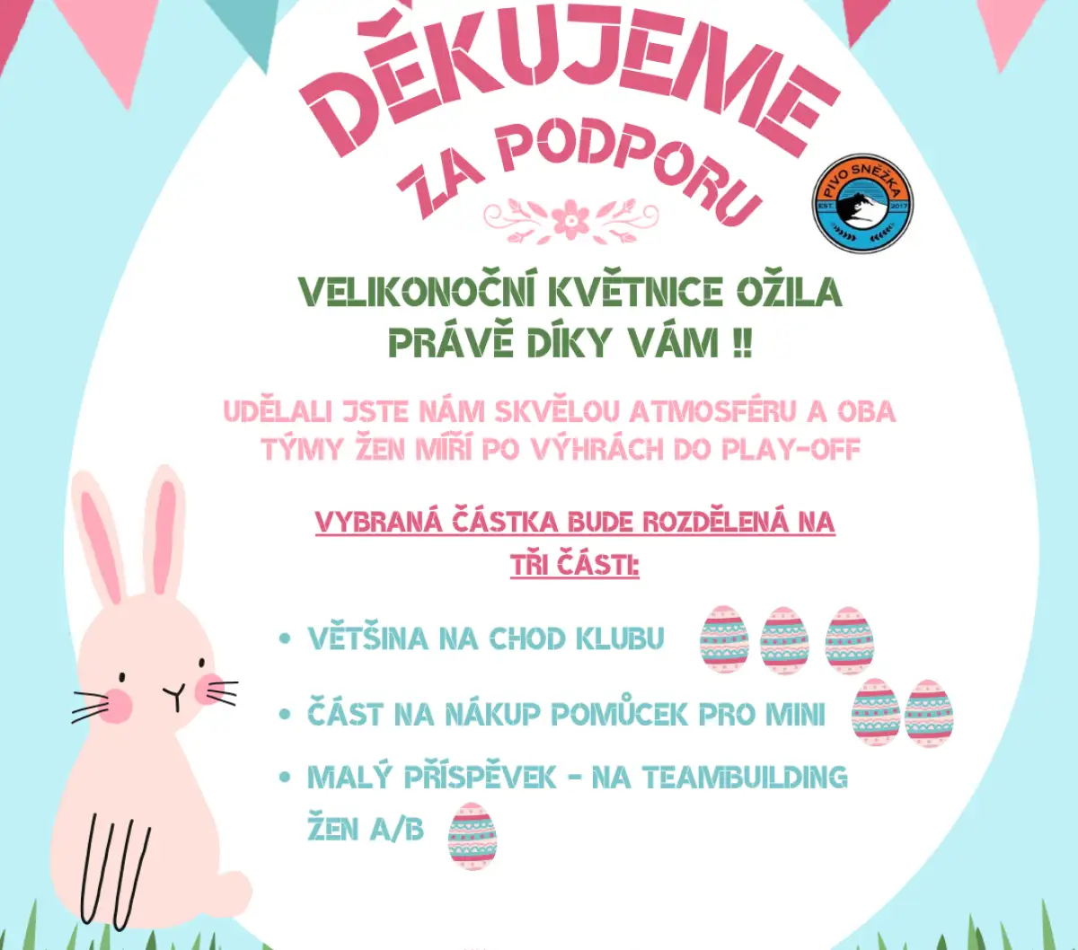 Velikonoční Květnice