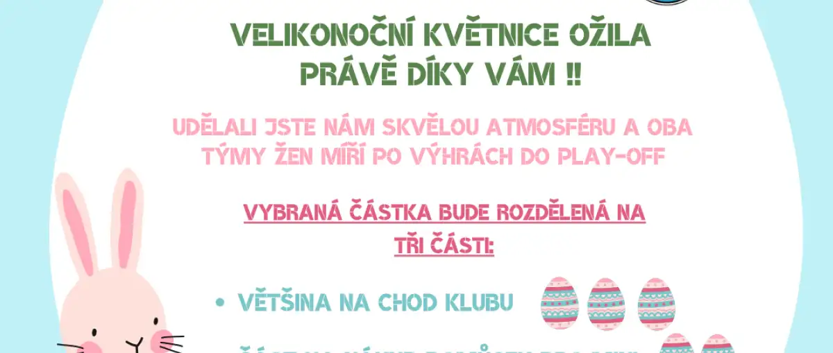 Velikonoční Květnice