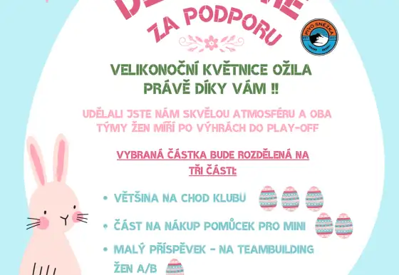 Velikonoční Květnice